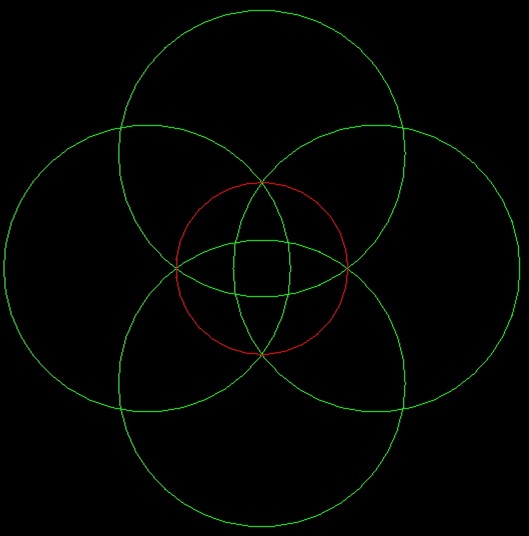 Venn Input Loops