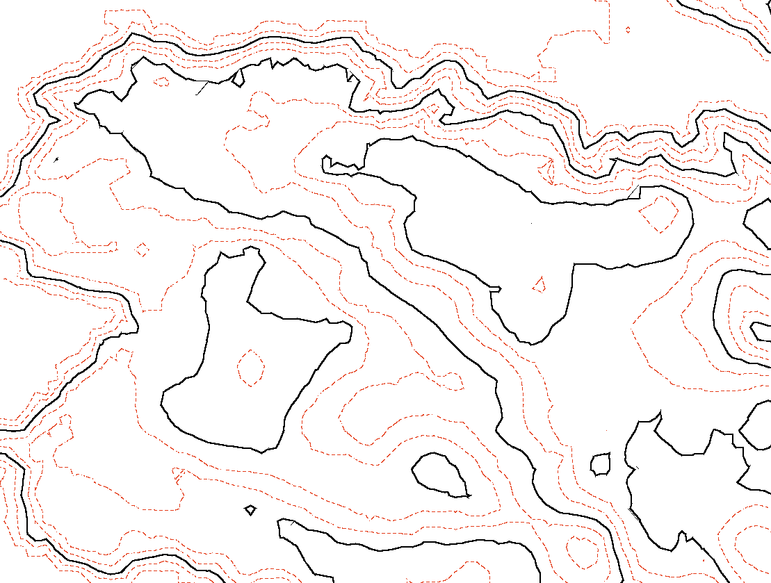 contour display example